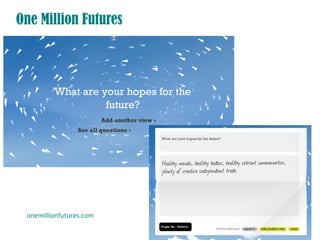 One Million Futures




 onemillionfutures.com
 