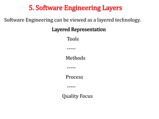 03 Software Engineering is the systematic | PPTX