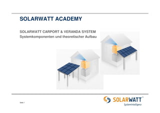 SOLARWATT ACADEMY
SOLARWATT CARPORT & VERANDA SYSTEM
Systemkomponenten und theoretischer Aufbau

Seite 1

 