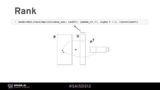 Building an Implicit Recommendation Engine with Spark with Sophie ...