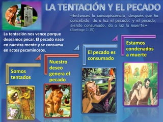 «Entonces la concupiscencia, después que ha
concebido, da a luz el pecado; y el pecado,
siendo consumado, da a luz la muerte»
(Santiago 1:15)
Somos
tentados
Nuestro
deseo
genera el
pecado
El pecado es
consumado
Estamos
condenados
a muerte
La tentación nos vence porque
deseamos pecar. El pecado nace
en nuestra mente y se consuma
en actos pecaminosos.
 