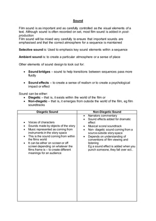 Sound
Film sound is as important and as carefully controlled as the visual elements of a
text. Although sound is often recorded on set, most film sound is added in post-
production
Film sound will be mixed very carefully to ensure that important sounds are
emphasised and that the correct atmosphere for a sequence is maintained
Selective sound is: Used to emphasis key sound elements within a sequence
Ambient sound is: to create a particular atmosphere or a sense of place
Other elements of sound design to look out for:
 Sound bridges – sound to help transitions between sequences pass more
fluidly
 Sound effects – to create a sense of realism or to create a psychological
impact or effect
Sound can be either:
 Diegetic – that is, it exists within the world of the film or
 Non-diegetic – that is, it emerges from outside the world of the film, eg film
soundtracks
Diegetic Sound Non-Diegetic Sound
 Voices of characters
 Sounds made by objects of the story
 Music represented as coming from
instruments in the story space
 This is the sound coming from within
the films world
 It can be either on screen or off
screen depending on whatever the
films frame is – to create different
meanings for an audience
 Narrators commentary
 Sound effects added for dramatic
effect
 Musical score/ soundtrack
 Non- diagetic sound coming from a
source outside story space
 Depends on understanding of
conventions of film viewing and
listening
Eg a sound effect is added when you
punch someone, they fall over ect..
 