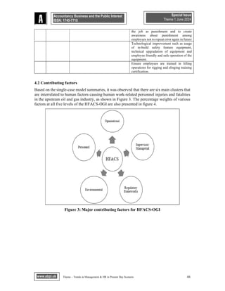 A FRAMEWORK FOR PREVENTING ACCIDENTS DUE TO HUMAN ERROR IN OIL AND GAS ...
