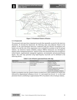 A FRAMEWORK FOR PREVENTING ACCIDENTS DUE TO HUMAN ERROR IN OIL AND GAS ...