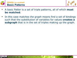 SPARQL in a nutshell  Basic Patterns A basic Patter is a set of triple patterns, all of which  must be matched . In this case m atches the graph  means find a set of bindings such that the substitution of variables for values  creates a subgraph  that is in the set of triples making up the graph. 