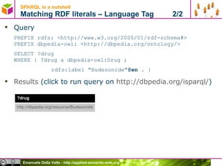 SPARQL in a nutshell  Matching RDF literals – Language Tag  2/2 Query PREFIX rdfs: <http://www.w3.org/2000/01/rdf-schema#> PREFIX dbpedia-owl: <http://dbpedia.org/ontology/> SELECT ?drug  WHERE { ?drug a dbpedia-owl:Drug ; rdfs:label "Budesonide" @en  . } Results  (click to run query on  http://dbpedia.org/isparql/ ) ?drug http://dbpedia.org/resource/Budesonide   