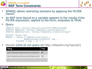 SPARQL in a nutshell  RDF Term Constraints SPARQL allows restricting solutions by applying the FILTER clause.  An RDF term bound to a variable appears in the results if the FILTER expression, applied to the term, evaluates to TRUE.  Query PREFIX xsd: <http://www.w3.org/2001/XMLSchema#> PREFIX dbpprop: <http://dbpedia.org/property/> PREFIX dbpedia-owl: <http://dbpedia.org/ontology/> SELECT ?drug ?mp WHERE { ?drug a dbpedia-owl:Drug ;   dbpprop:meltingPoint ?mp .   FILTER ( ?mp < 30 ) } Results  (click to run query on  http://dbpedia.org/isparql/ )   ?drug ?mp http://dbpedia.org/resource/Levorphanol   23 http://dbpedia.org/resource/Streptomycin   12 … … 