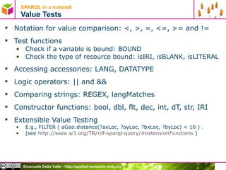 SPARQL in a nutshell  Value Tests Notation for value comparison: <, >, =, <=, >= and !=  Test functions Check if a variable is bound: BOUND Check the type of resource bound: isIRI, isBLANK, isLITERAL Accessing accessories: LANG, DATATYPE Logic operators: || and && Comparing strings: REGEX, langMatches Constructor functions: bool, dbl, flt, dec, int, dT, str, IRI Extensible Value Testing E.g., FILTER ( aGeo:distance(?axLoc, ?ayLoc, ?bxLoc, ?byLoc) < 10 ) .  (see  http://www.w3.org/TR/rdf-sparql-query/#extensionFunctions  ) 