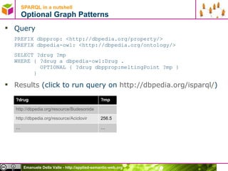 SPARQL in a nutshell  Optional Graph Patterns Query PREFIX dbpprop: <http://dbpedia.org/property/> PREFIX dbpedia-owl: <http://dbpedia.org/ontology/> SELECT ?drug ?mp WHERE { ?drug a dbpedia-owl:Drug .   OPTIONAL { ?drug dbpprop:meltingPoint ?mp }   } Results  (click to run query on  http://dbpedia.org/isparql/ ) ?drug ?mp http://dbpedia.org/resource/Budesonide   http://dbpedia.org/resource/Aciclovir   256.5 … … 