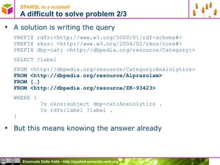 SPARQL in a nutshell  A difficult to solve problem 2/3 A solution is writing the query PREFIX rdfs:<http://www.w3.org/2000/01/rdf-schema#> PREFIX skos: <http://www.w3.org/2004/02/skos/core#> PREFIX dbp-cat: <http://dbpedia.org/resource/Category:> SELECT ?label  FROM <http://dbpedia.org/resource/Category:Anxiolytics> FROM <http://dbpedia.org/resource/Alprazolam> FROM […] FROM <http://dbpedia.org/resource/ZK-93423> WHERE {   ?s skos:subject dbp-cat:Anxiolytics .    ?s rdfs:label ?label . }  But this means knowing the answer already 