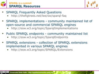 SPARQL in a nutshell  SPARQL Resources SPARQL Frequently Asked Questions http://thefigtrees.net/lee/sw/sparql-faq SPARQL implementations - community maintained list of open-source and commercial SPARQL engines http://esw.w3.org/topic/SparqlImplementations   Public SPARQL endpoints - community maintained list http://esw.w3.org/topic/SparqlEndpoints   SPARQL extensions - collection of SPARQL extensions implemented in various SPARQL engines http://esw.w3.org/topic/SPARQL/Extensions   