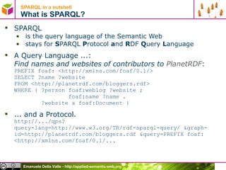 SPARQL in a nutshell  What is SPARQL? SPARQL  is the query language of the Semantic Web stays for  S PARQL  P rotocol  a nd  R DF  Q uery  L anguage A Query Language ...: Find names and websites of contributors to  PlanetRDF :  PREFIX foaf: <http://xmlns.com/foaf/0.1/>  SELECT ?name ?website  FROM <http://planetrdf.com/bloggers.rdf>  WHERE { ?person foaf:weblog ?website ;   foaf:name ?name .    ?website a foaf:Document }  ... and a Protocol. http://.../qps?  query-lang=http://www.w3.org/TR/rdf-sparql-query/ &graph-id=http://planetrdf.com/bloggers.rdf &query=PREFIX foaf: <http://xmlns.com/foaf/0.1/...  