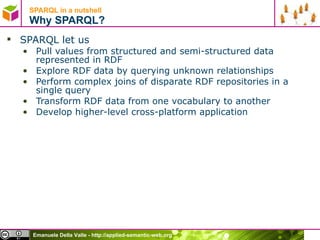 SPARQL in a nutshell  Why SPARQL? SPARQL let us  Pull values from structured and semi-structured data represented in RDF Explore RDF data by querying unknown relationships Perform complex joins of disparate RDF repositories in a single query Transform RDF data from one vocabulary to another Develop higher-level cross-platform application 