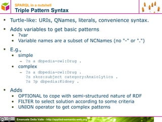 SPARQL in a nutshell  Triple Pattern Syntax Turtle-like: URIs, QNames, literals, convenience syntax. Adds variables to get basic patterns  ?var Variable names are a subset of NCNames (no "-" or ".") E.g.,  simple ?s a dbpedia-owl:Drug . complex ?s a dbpedia-owl:Drug . ?s skos:subject category:Anxiolytics . ?s ?p dbpedia:Kidney .  Adds  OPTIONAL to cope with semi-structured nature of RDF FILTER to select solution according to some criteria UNION operator to get complex patterns 