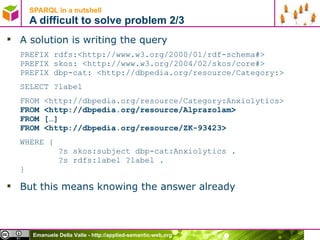 SPARQL in a nutshell  A difficult to solve problem 2/3 <ul><li>A solution is writing the query </li></ul><ul><li>PREFIX rd...