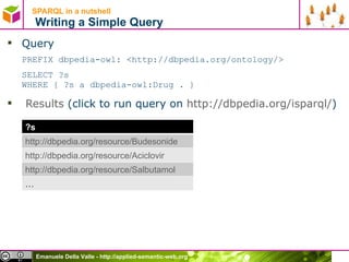 SPARQL in a nutshell   Writing a Simple Query <ul><li>Query </li></ul><ul><ul><ul><li>PREFIX dbpedia-owl: <http://dbpedia....