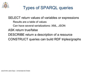 Jose Emilio Labra Gayo – Universidad de Oviedo
Types of SPARQL queries
SELECT return values of variables or expressions
Results are a table of values
Can have several serializations: XML, JSON
ASK return true/false
DESCRIBE return a description of a resource
CONSTRUCT queries can build RDF triples/graphs
 