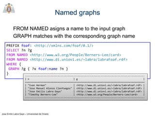 Jose Emilio Labra Gayo – Universidad de Oviedo
Named graphs
FROM NAMED asigns a name to the input graph
GRAPH matches with the corresponding graph name
PREFIX foaf: <http://xmlns.com/foaf/0.1/>
SELECT ?n ?g
FROM NAMED <http://www.w3.org/People/Berners-Lee/card>
FROM NAMED <http://www.di.uniovi.es/~labra/labraFoaf.rdf>
WHERE {
GRAPH ?g { ?x foaf:name ?n }
}
------------------------------------------------------------------------------------
| n | g |
====================================================================================
| "Ivan Herman" | <http://www.di.uniovi.es/~labra/labraFoaf.rdf> |
| "Jose Manuel Alonso Cienfuegos" | <http://www.di.uniovi.es/~labra/labraFoaf.rdf> |
| "Jose Emilio Labra Gayo" | <http://www.di.uniovi.es/~labra/labraFoaf.rdf> |
| "Timothy Berners-Lee" | <http://www.w3.org/People/Berners-Lee/card> |
------------------------------------------------------------------------------------
 