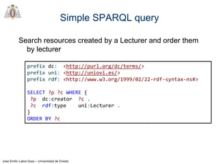 Jose Emilio Labra Gayo – Universidad de Oviedo
Simple SPARQL query
Search resources created by a Lecturer and order them
by lecturer
prefix dc: <http://purl.org/dc/terms/>
prefix uni: <http://uniovi.es/>
prefix rdf: <http://www.w3.org/1999/02/22-rdf-syntax-ns#>
SELECT ?p ?c WHERE {
?p dc:creator ?c .
?c rdf:type uni:Lecturer .
}
ORDER BY ?c
 
