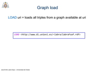 Jose Emilio Labra Gayo – Universidad de Oviedo
Graph load
LOAD uri = loads all triples from a graph available at uri
LOAD <http://www.di.uniovi.es/~labra/labraFoaf.rdf>
 