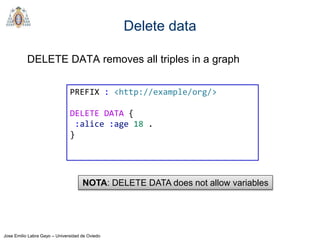 Jose Emilio Labra Gayo – Universidad de Oviedo
Delete data
DELETE DATA removes all triples in a graph
PREFIX : <http://example/org/>
DELETE DATA {
:alice :age 18 .
}
NOTA: DELETE DATA does not allow variables
 