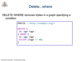 Jose Emilio Labra Gayo – Universidad de Oviedo
Delete...where
DELETE WHERE removes triples in a graph specifying a
condition
PREFIX : <http://example.org/>
DELETE {
?x :age ?age .
} WHERE {
?x :age ?age .
FILTER (?age >= 60)
}
 