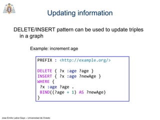Jose Emilio Labra Gayo – Universidad de Oviedo
Updating information
DELETE/INSERT pattern can be used to update triples
in a graph
PREFIX : <http://example.org/>
DELETE { ?x :age ?age }
INSERT { ?x :age ?newAge }
WHERE {
?x :age ?age .
BIND((?age + 1) AS ?newAge)
}
Example: increment age
 