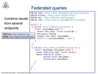 Jose Emilio Labra Gayo – Universidad de Oviedo
Federated queries
Combine results
from several
endpoints
PREFIX imdb: <http://data.linkedmdb.org/resource/movie/>
PREFIX dcterms: <http://purl.org/dc/terms/>
PREFIX dbo: <http://dbpedia.org/ontology/>
PREFIX rdfs: <http://www.w3.org/2000/01/rdf-schema#>
SELECT * {
{ SERVICE <http://dbpedia.org/sparql> {
SELECT ?spouseName WHERE {
?actor rdfs:label "Javier Bardem"@en ;
dbo:spouse ?spouse .
?spouse rdfs:label ?spouseName .
FILTER ( lang(?spouseName) = "en" )
}
}
}
{ SERVICE <http://data.linkedmdb.org/sparql> {
SELECT ?movieName ?movieDate WHERE {
?actor imdb:actor_name "Javier Bardem".
?movie imdb:actor ?actor ;
dcterms:title ?movieName ;
dcterms:date ?movieDate .
}
}
}
}
DBPedia: http://dbpedia.org
IMDB: http://data.linkedmdb.org
 
