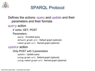 Jose Emilio Labra Gayo – Universidad de Oviedo
SPARQL Protocol
Defines the actions: query and update and their
parameters and their formats
query action
2 verbs: GET, POST
Parameters:
query: Encoded query
default-graph-uri: Default graph (optional)
named-graph-uri: Named graph (optional)
update action
Only POST with 3 parameters
update: Update query
using-graph-uri: Default graph (optional)
using-named-graph-uri: Named graph (optional)
 