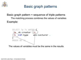 Jose Emilio Labra Gayo – Universidad de Oviedo
Basic graph patterns
Basic graph pattern = sequence of triple patterns
The ...