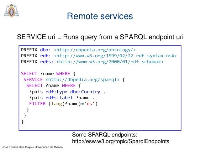 Introduction to SPARQL Introduction to SPARQL