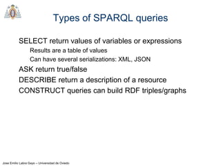 Jose Emilio Labra Gayo – Universidad de Oviedo
Types of SPARQL queries
SELECT return values of variables or expressions
Re...