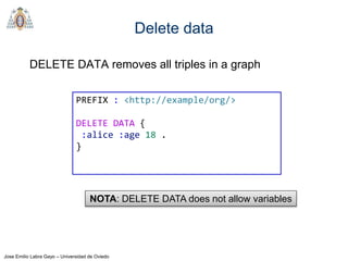 Jose Emilio Labra Gayo – Universidad de Oviedo
Delete data
DELETE DATA removes all triples in a graph
PREFIX : <http://exa...