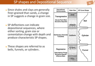 SP shapes and Depositional Sequence 36
Since shales and clays are generally
finer-grained than sands, a change
in SP suggests a change in grain size.
SP deflections can indicate
depositional sequences, where
either sorting, grain size or
cementation change with depth and
produce characteristic SP shapes.
These shapes are referred to as
bells, funnels, or cylinders .
 