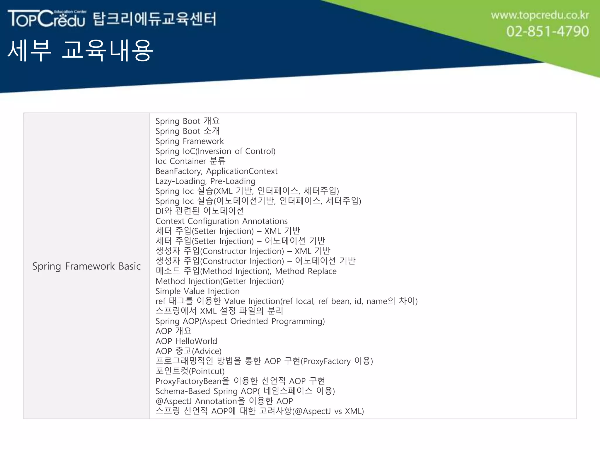 세부 교육내용
Spring Framework Basic
Spring Boot 개요
Spring Boot 소개
Spring Framework
Spring IoC(Inversion of Control)
Ioc Container 분류
BeanFactory, ApplicationContext
Lazy-Loading, Pre-Loading
Spring Ioc 실습(XML 기반, 인터페이스, 세터주입)
Spring Ioc 실습(어노테이션기반, 인터페이스, 세터주입)
DI와 관련된 어노테이션
Context Configuration Annotations
세터 주입(Setter Injection) – XML 기반
세터 주입(Setter Injection) – 어노테이션 기반
생성자 주입(Constructor Injection) – XML 기반
생성자 주입(Constructor Injection) – 어노테이션 기반
메소드 주입(Method Injection), Method Replace
Method Injection(Getter Injection)
Simple Value Injection
ref 태그를 이용한 Value Injection(ref local, ref bean, id, name의 차이)
스프링에서 XML 설정 파일의 분리
Spring AOP(Aspect Oriednted Programming)
AOP 개요
AOP HelloWorld
AOP 충고(Advice)
프로그래밍적인 방법을 통한 AOP 구현(ProxyFactory 이용)
포인트컷(Pointcut)
ProxyFactoryBean을 이용한 선언적 AOP 구현
Schema-Based Spring AOP( 네임스페이스 이용)
@AspectJ Annotation을 이용한 AOP
스프링 선언적 AOP에 대한 고려사항(@AspectJ vs XML)
 