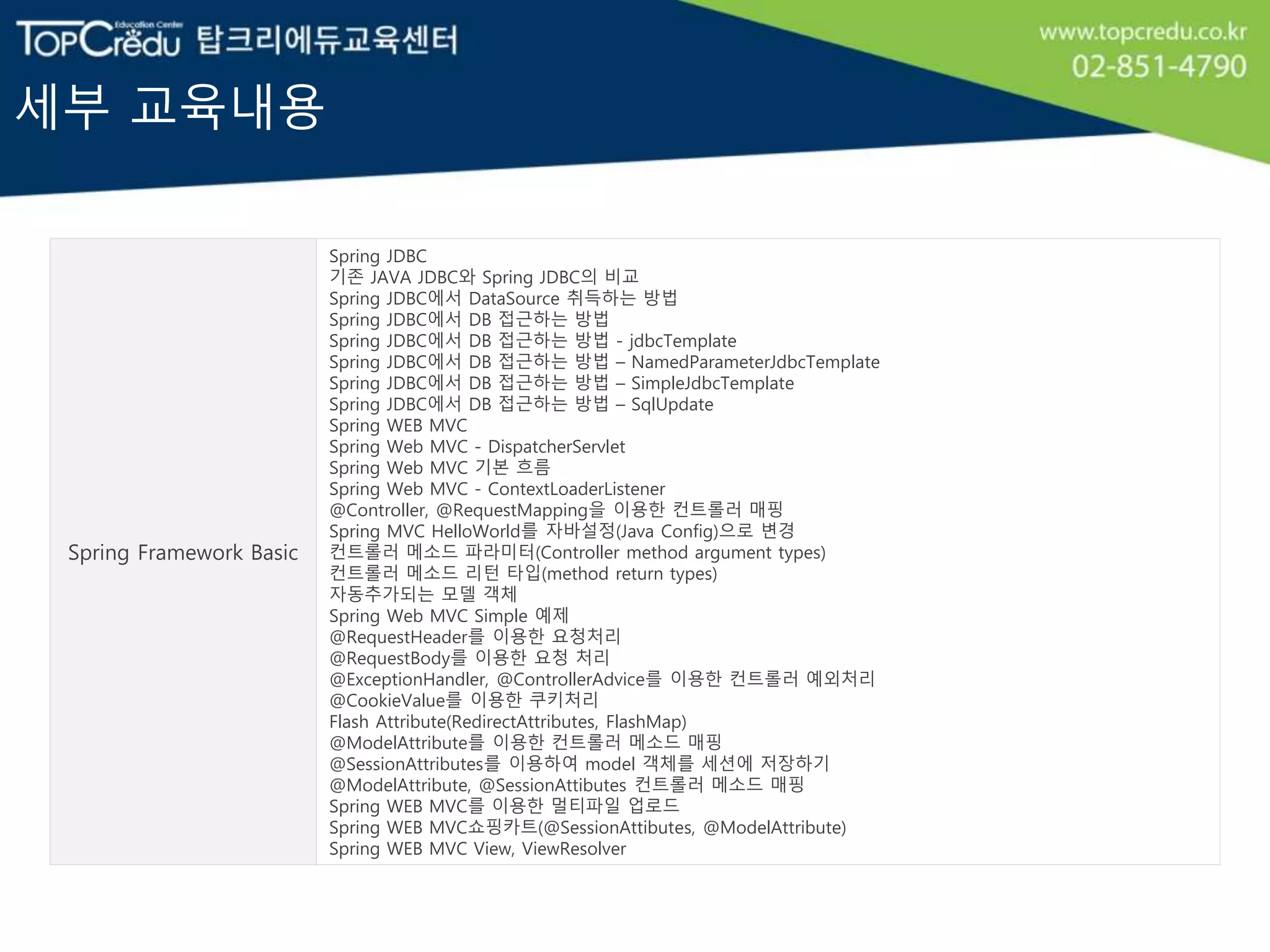 세부 교육내용
Spring Framework Basic
Spring JDBC
기존 JAVA JDBC와 Spring JDBC의 비교
Spring JDBC에서 DataSource 취득하는 방법
Spring JDBC에서 DB 접근하는 방법
Spring JDBC에서 DB 접근하는 방법 - jdbcTemplate
Spring JDBC에서 DB 접근하는 방법 – NamedParameterJdbcTemplate
Spring JDBC에서 DB 접근하는 방법 – SimpleJdbcTemplate
Spring JDBC에서 DB 접근하는 방법 – SqlUpdate
Spring WEB MVC
Spring Web MVC - DispatcherServlet
Spring Web MVC 기본 흐름
Spring Web MVC - ContextLoaderListener
@Controller, @RequestMapping을 이용한 컨트롤러 매핑
Spring MVC HelloWorld를 자바설정(Java Config)으로 변경
컨트롤러 메소드 파라미터(Controller method argument types)
컨트롤러 메소드 리턴 타입(method return types)
자동추가되는 모델 객체
Spring Web MVC Simple 예제
@RequestHeader를 이용한 요청처리
@RequestBody를 이용한 요청 처리
@ExceptionHandler, @ControllerAdvice를 이용한 컨트롤러 예외처리
@CookieValue를 이용한 쿠키처리
Flash Attribute(RedirectAttributes, FlashMap)
@ModelAttribute를 이용한 컨트롤러 메소드 매핑
@SessionAttributes를 이용하여 model 객체를 세션에 저장하기
@ModelAttribute, @SessionAttibutes 컨트롤러 메소드 매핑
Spring WEB MVC를 이용한 멀티파일 업로드
Spring WEB MVC쇼핑카트(@SessionAttibutes, @ModelAttribute)
Spring WEB MVC View, ViewResolver
 