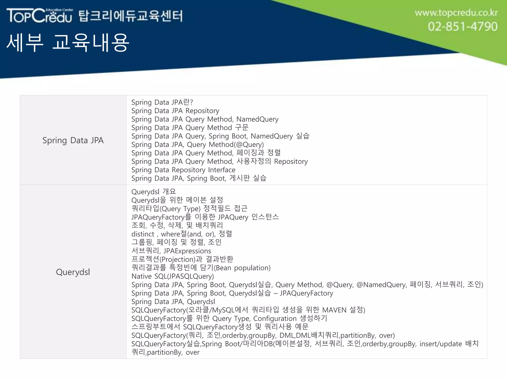 세부 교육내용
Spring Data JPA
Spring Data JPA란?
Spring Data JPA Repository
Spring Data JPA Query Method, NamedQuery
Spring Data JPA Query Method 구문
Spring Data JPA Query, Spring Boot, NamedQuery 실습
Spring Data JPA, Query Method(@Query)
Spring Data JPA Query Method, 페이징과 정렬
Spring Data JPA Query Method, 사용자정의 Repository
Spring Data Repository Interface
Spring Data JPA, Spring Boot, 게시판 실습
Querydsl
Querydsl 개요
Querydsl을 위한 메이븐 설정
쿼리타입(Query Type) 정적필드 접근
JPAQueryFactory를 이용한 JPAQuery 인스턴스
조회, 수정, 삭제, 및 배치쿼리
distinct , where절(and, or), 정렬
그룹핑, 페이징 및 정렬, 조인
서브쿼리, JPAExpressions
프로젝션(Projection)과 결과반환
쿼리결과를 특정빈에 담기(Bean population)
Native SQL(JPASQLQuery)
Spring Data JPA, Spring Boot, Querydsl실습, Query Method, @Query, @NamedQuery, 페이징, 서브쿼리, 조인)
Spring Data JPA, Spring Boot, Querydsl실습 – JPAQueryFactory
Spring Data JPA, Querydsl
SQLQueryFactory(오라클/MySQL에서 쿼리타입 생성을 위한 MAVEN 설정)
SQLQueryFactory를 위한 Query Type, Configuration 생성하기
스프링부트에서 SQLQueryFactory생성 및 쿼리사용 예문
SQLQueryFactory(쿼리, 조인,orderby,groupBy, DML,DML배치쿼리,partitionBy, over)
SQLQueryFactory실습,Spring Boot/마리아DB(메이븐설정, 서브쿼리, 조인,orderby,groupBy, insert/update 배치
쿼리,partitionBy, over
 