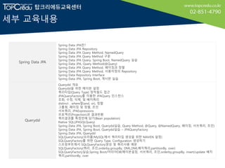 세부 교육내용
Spring Data JPA
Spring Data JPA란?
Spring Data JPA Repository
Spring Data JPA Query Method, NamedQuery
Spring Data JPA Query Method 구문
Spring Data JPA Query, Spring Boot, NamedQuery 실습
Spring Data JPA, Query Method(@Query)
Spring Data JPA Query Method, 페이징과 정렬
Spring Data JPA Query Method, 사용자정의 Repository
Spring Data Repository Interface
Spring Data JPA, Spring Boot, 게시판 실습
Querydsl
Querydsl 개요
Querydsl을 위한 메이븐 설정
쿼리타입(Query Type) 정적필드 접근
JPAQueryFactory를 이용한 JPAQuery 인스턴스
조회, 수정, 삭제, 및 배치쿼리
distinct , where절(and, or), 정렬
그룹핑, 페이징 및 정렬, 조인
서브쿼리, JPAExpressions
프로젝션(Projection)과 결과반환
쿼리결과를 특정빈에 담기(Bean population)
Native SQL(JPASQLQuery)
Spring Data JPA, Spring Boot, Querydsl실습, Query Method, @Query, @NamedQuery, 페이징, 서브쿼리, 조인)
Spring Data JPA, Spring Boot, Querydsl실습 – JPAQueryFactory
Spring Data JPA, Querydsl
SQLQueryFactory(오라클/MySQL에서 쿼리타입 생성을 위한 MAVEN 설정)
SQLQueryFactory를 위한 Query Type, Configuration 생성하기
스프링부트에서 SQLQueryFactory생성 및 쿼리사용 예문
SQLQueryFactory(쿼리, 조인,orderby,groupBy, DML,DML배치쿼리,partitionBy, over)
SQLQueryFactory실습,Spring Boot/마리아DB(메이븐설정, 서브쿼리, 조인,orderby,groupBy, insert/update 배치
쿼리,partitionBy, over
 