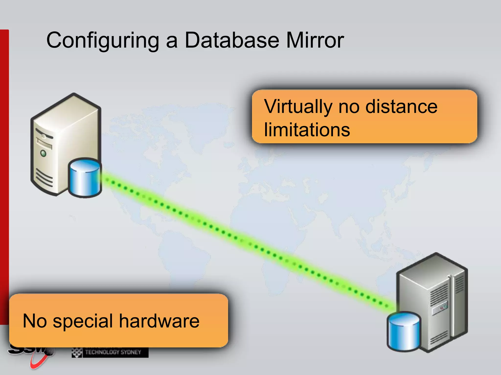 Rollback and Forward possible
