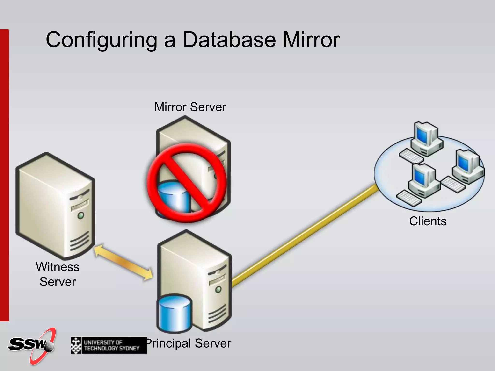 Detach database and copy