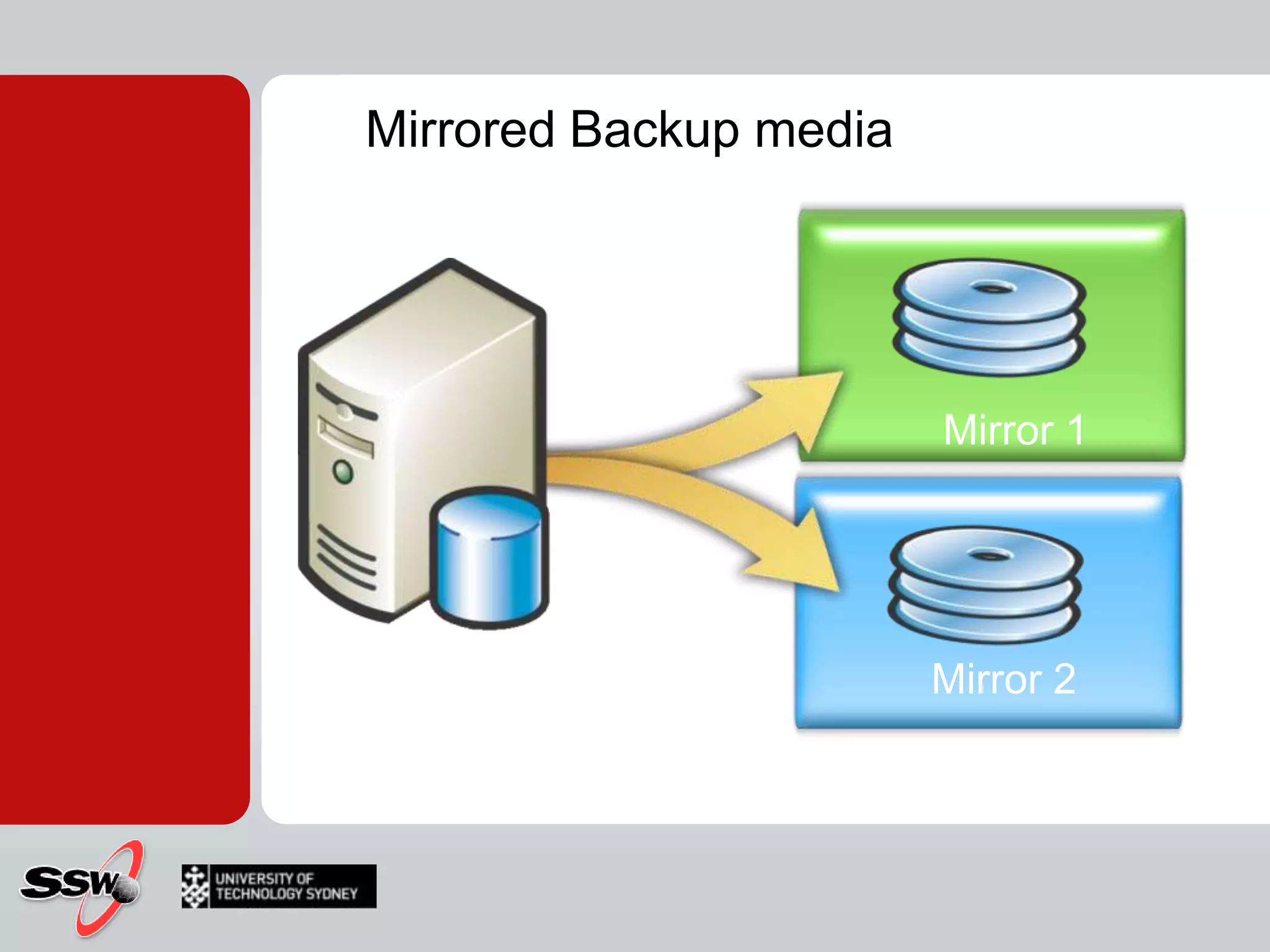 SQL Server Agent (recap)Windows ServiceExecutes SQL Server jobsAdministrative tasks
