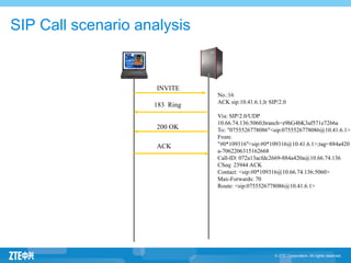 03 SS_SP004_E01_1 SIP_Protocol ZTE-44p.ppt