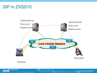 Sip Router Zte 03 SS_SP004_E01_1 SIP_Protocol ZTE-44p.ppt