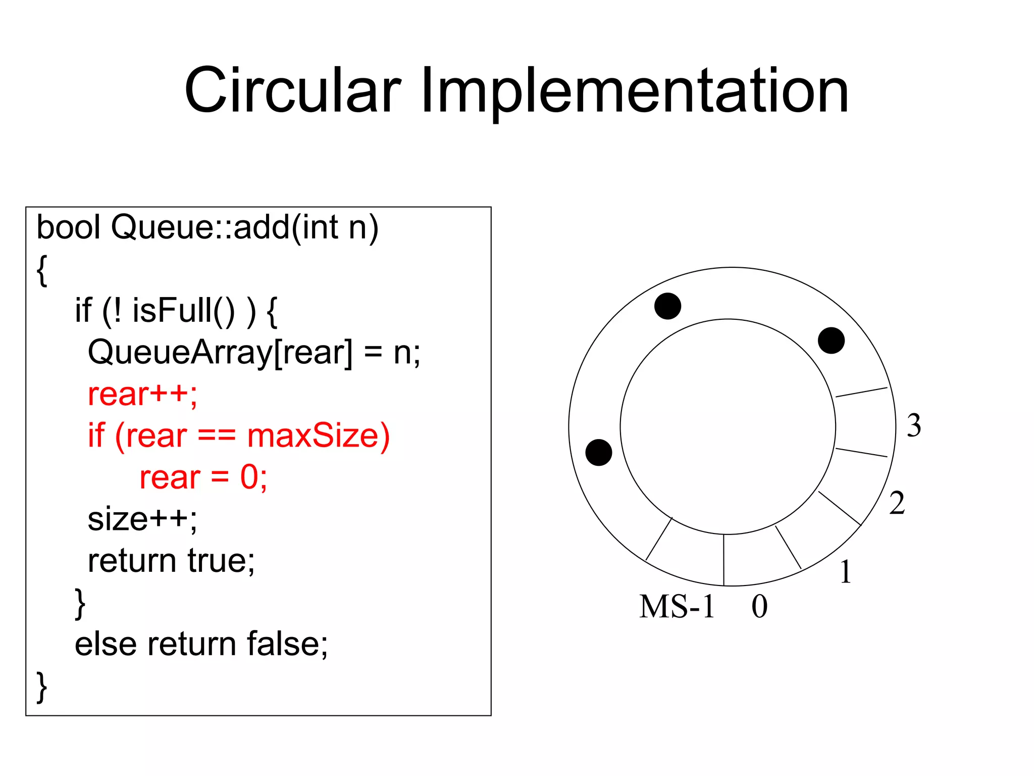 Circular Implementation bool Queue::add(int n)‏ { if (! isFull() ) {  QueueArray[rear] = n;  rear++; if (rear == maxSize)  rear = 0;  size++; return true;  } else return false; } 0 1 2 3 MS-1 