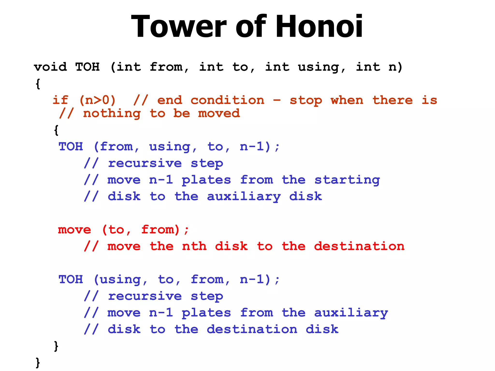 Tower of Honoi void TOH (int from, int to, int using, int n)‏ { if (n>0) // end condition – stop when there is  // nothing to be moved { TOH (from, using, to, n-1); // recursive step // move n-1 plates from the starting // disk to the auxiliary disk move (to, from); // move the nth disk to the destination TOH (using, to, from, n-1); // recursive step // move n-1 plates from the auxiliary // disk to the destination disk } } 