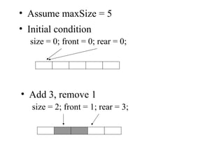 Assume maxSize = 5 Initial condition size = 0; front = 0; rear = 0; Add 3, remove 1 size = 2; front = 1; rear = 3; 