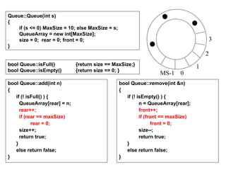 bool Queue::add(int n)‏ { if (! isFull() ) {  QueueArray[rear] = n;  rear++; if (rear == maxSize)  rear = 0;  size++; return true;  } else return false; } bool Queue::isFull()  {return size == MaxSize;} bool Queue::isEmpty()  {return size == 0; } Queue::Queue(int s)‏ { if (s <= 0) MaxSize = 10; else MaxSize = s; QueueArray = new int[MaxSize]; size = 0;  rear = 0; front = 0; } bool Queue::remove(int &n)‏ { if (! isEmpty() ) {  n = QueueArray[rear];  front++; if (front == maxSize)  front = 0;  size--; return true;  } else return false; } 0 1 2 3 MS-1 