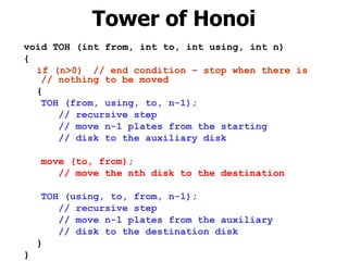 Tower of Honoi void TOH (int from, int to, int using, int n)‏ { if (n>0) // end condition – stop when there is  // nothing to be moved { TOH (from, using, to, n-1); // recursive step // move n-1 plates from the starting // disk to the auxiliary disk move (to, from); // move the nth disk to the destination TOH (using, to, from, n-1); // recursive step // move n-1 plates from the auxiliary // disk to the destination disk } } 