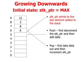 Growing Downwards   Initial state: stk_ptr = MAX   6 8 3 12 6 5 4 3 2 1 0 7 8 9 stk_ptr points to the last element added to the stack Pop – first take data out and then increment stk_ptr Push – first decrement the stk_ptr and then add data 