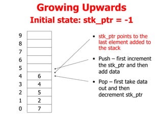 Growing Upwards   Initial state: stk_ptr = -1   6 4 5 2 7 6 5 4 3 2 1 0 7 8 9 Push – first increment the stk_ptr and then add data Pop – first take data out and then decrement stk_ptr stk_ptr points to the last element added to the stack 
